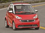Smart ForTwo Electric Drive Cabrio 2012 года (NA)